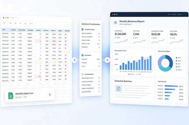 How to Turn a Monthly CSV Export Into a Client-Ready Report
