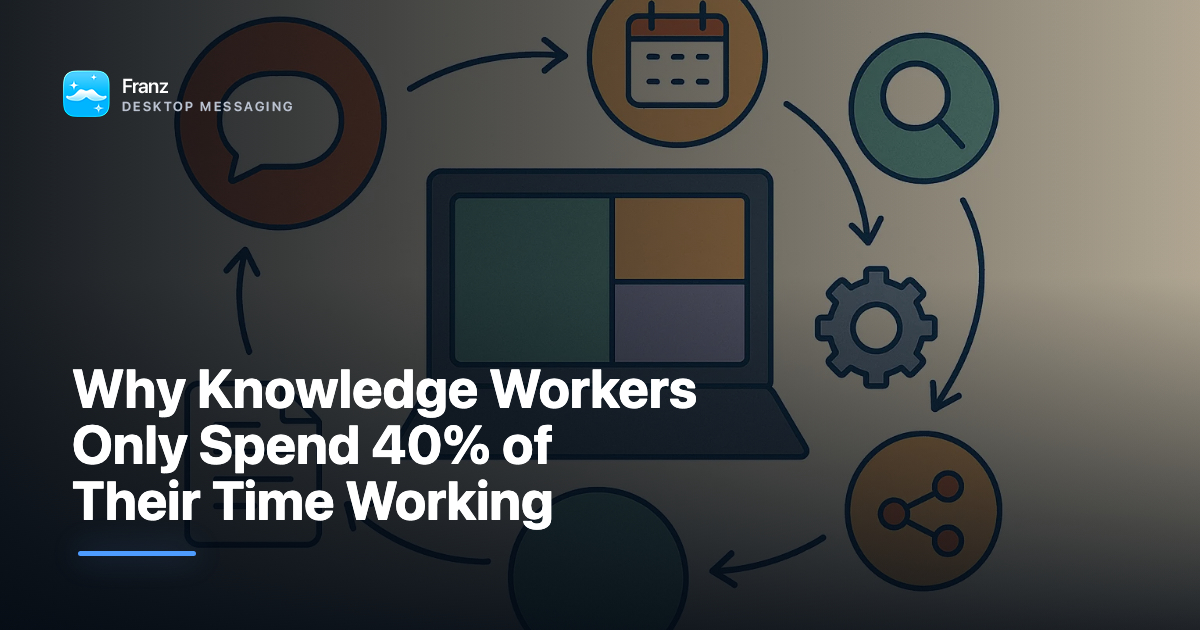 Why Knowledge Workers Lose 11+ Hours a Week to Email