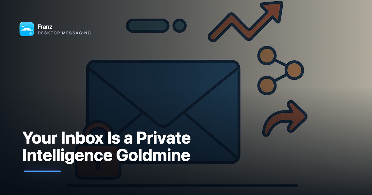 Your Inbox Is a Private Intelligence Goldmine