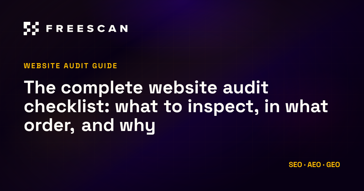 The complete website audit checklist: what to inspect, in what order, and why