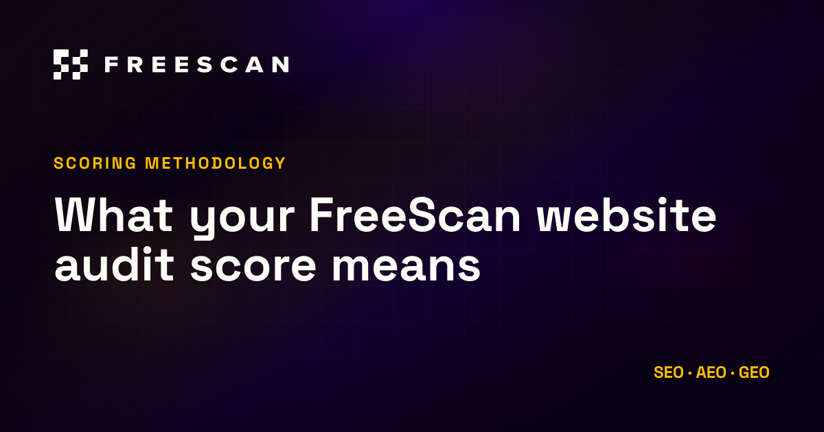 What your FreeScan website audit score means