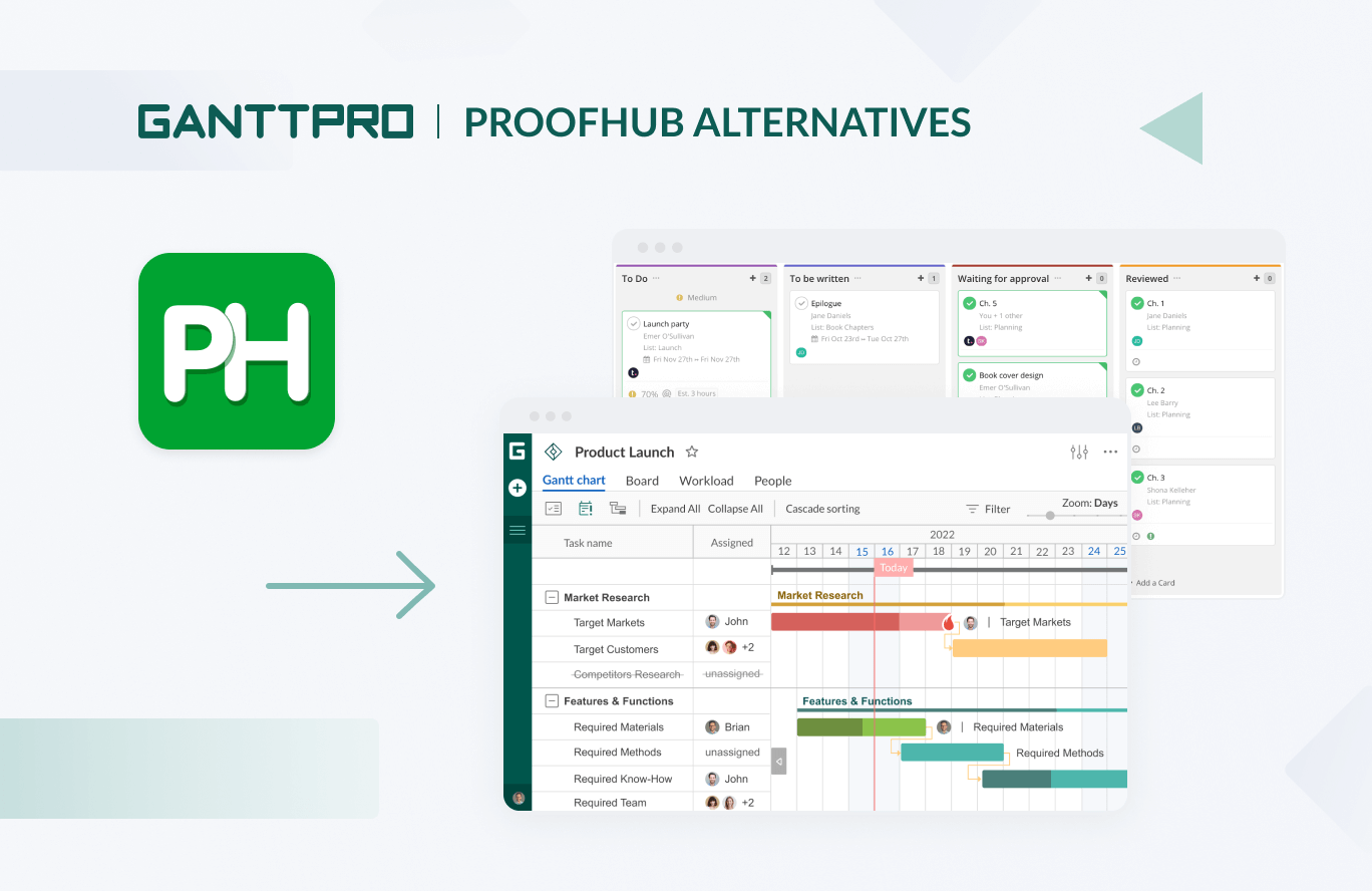 Top ProofHub Alternatives to Give a Try in 2026