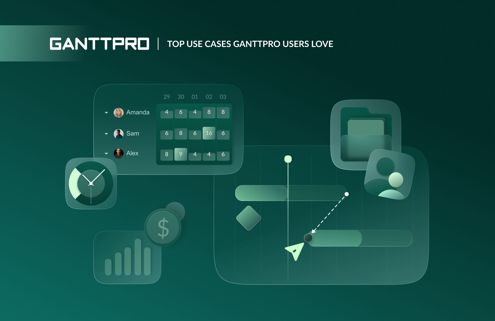 6 Top Use Cases GanttPRO Users Love