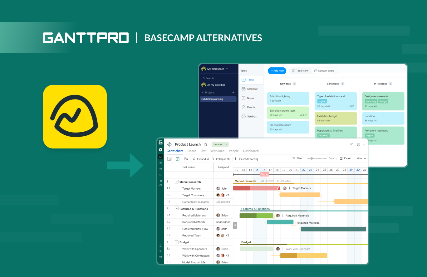 10 Basecamp Alternatives For All-Around Project Management Needs