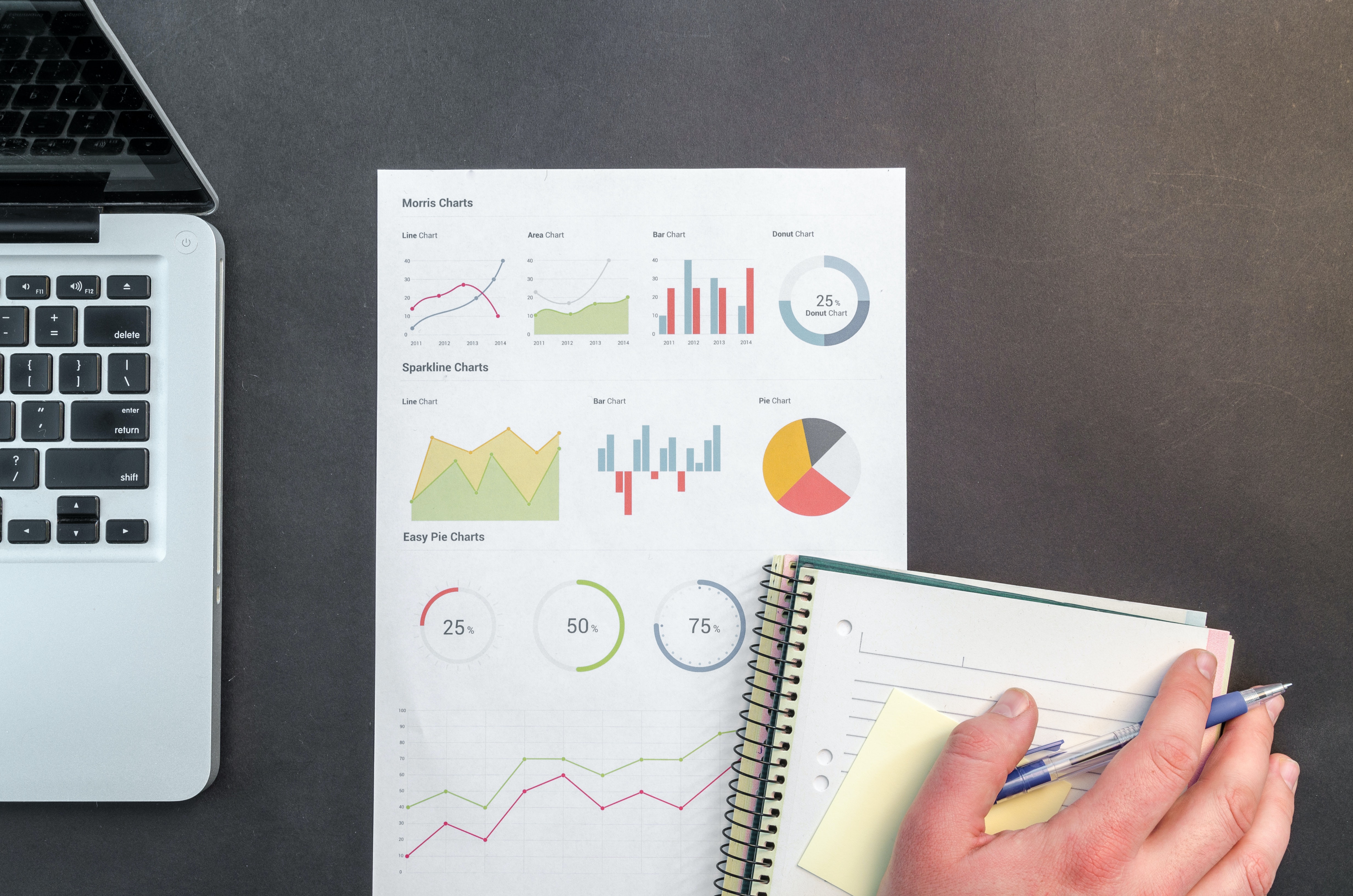 How to Conduct Industry Research: An Introductory Writing Guide