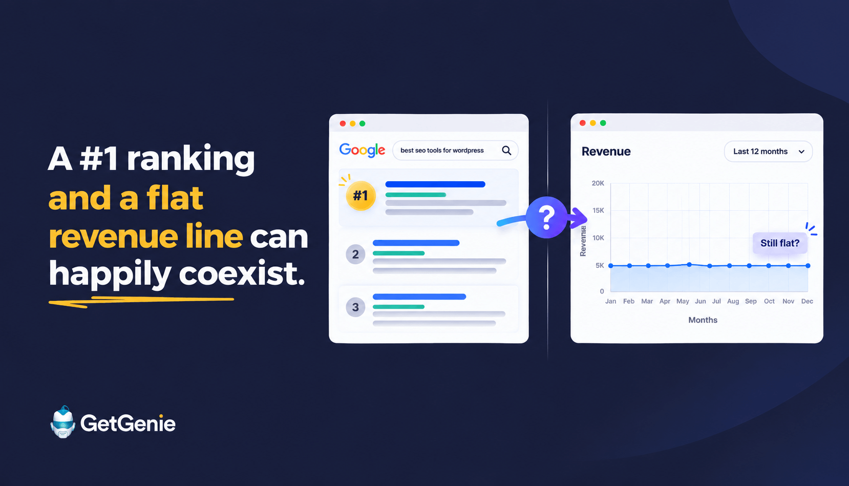 Why Ranking #1 on Google Is No Longer the End Goal