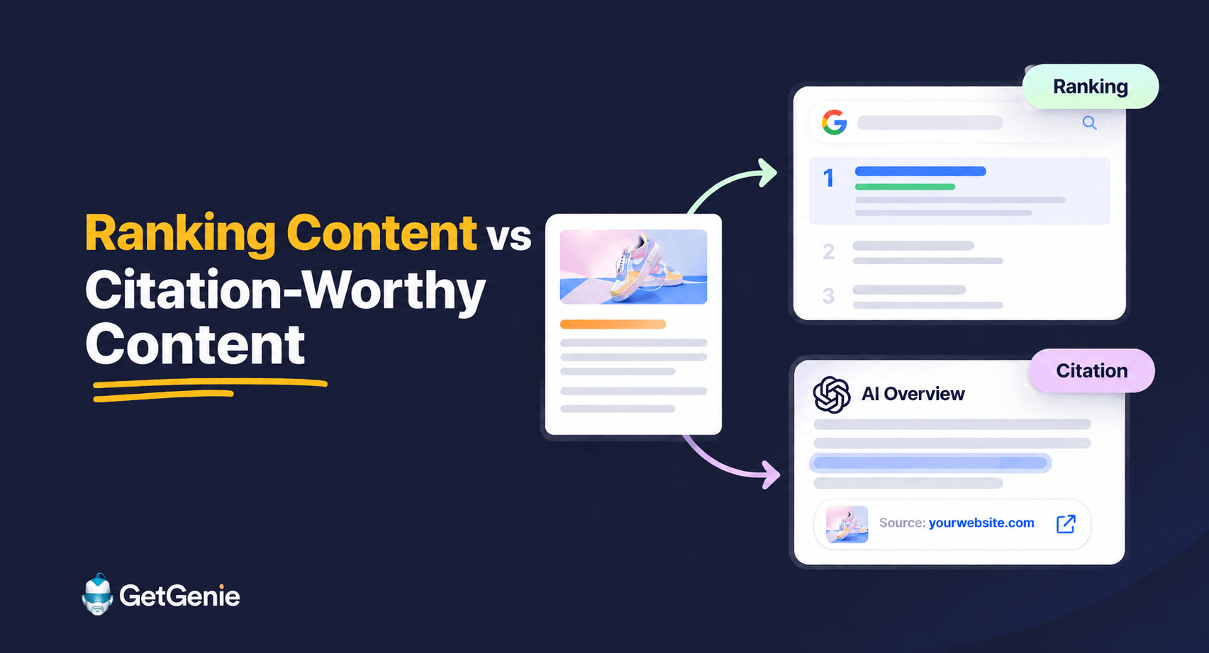 The Difference Between Ranking Content and Citation-Worthy Content