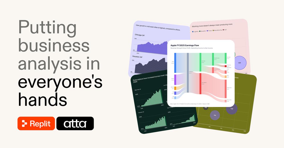 Putting business analysis in everyone’s hands