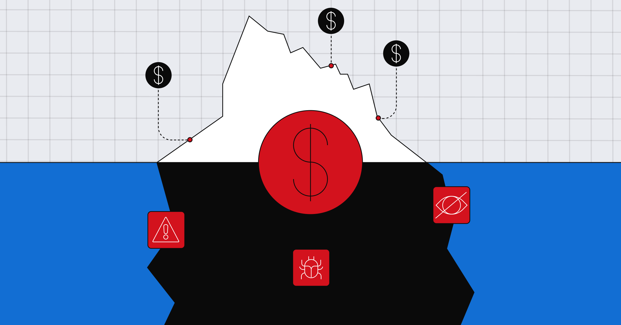 AI coding ROI is a throughput problem, and verification is how you solve it