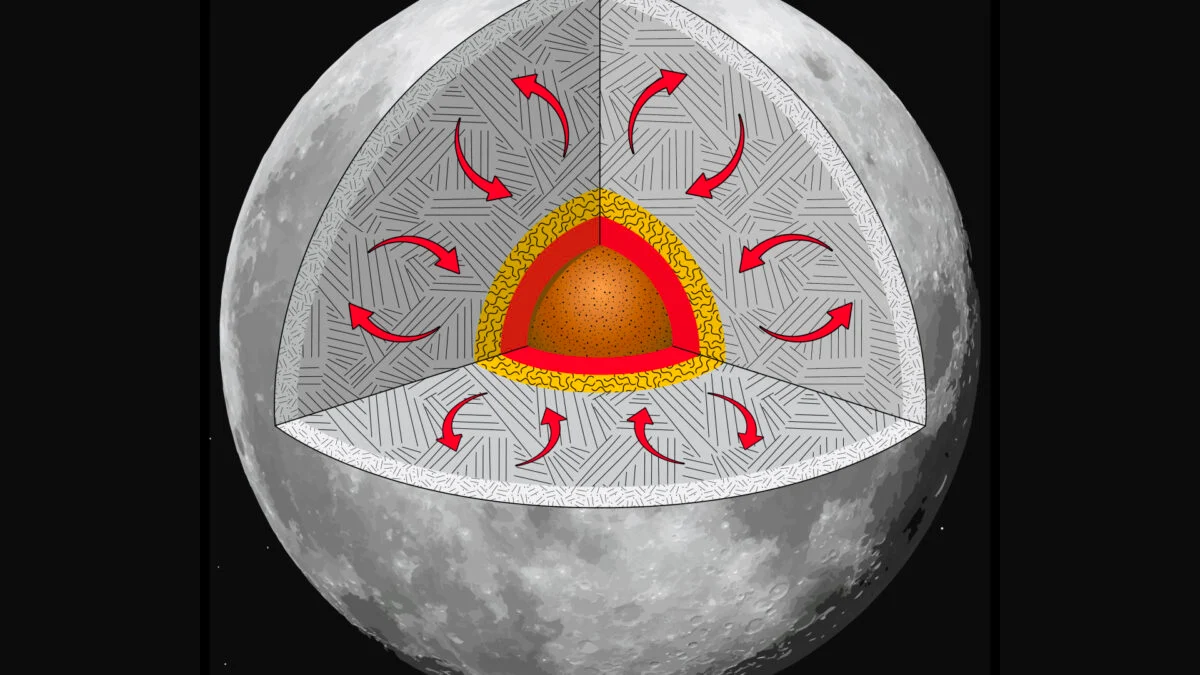 NASA Images Reveal 10,000 Young Faults on the Moon. That’s a Problem