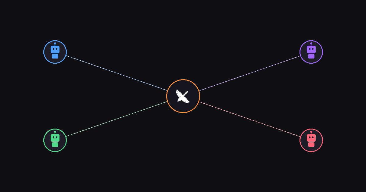 Orchestrate complex workflows across multiple agents with goose