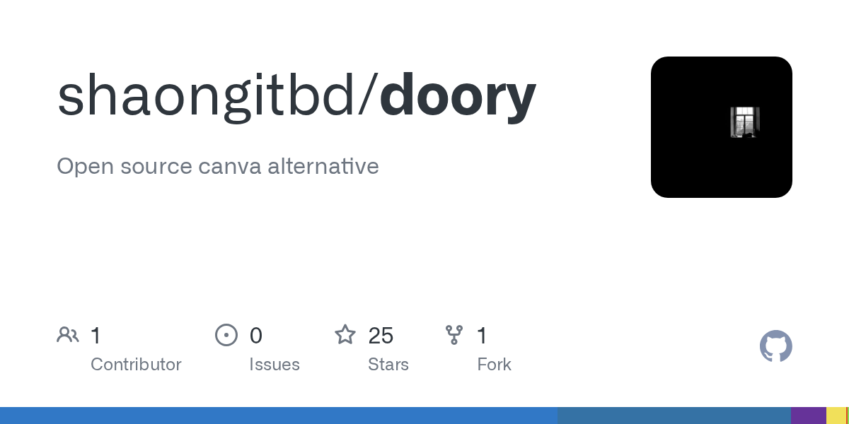 Doory – Open-Source Canva