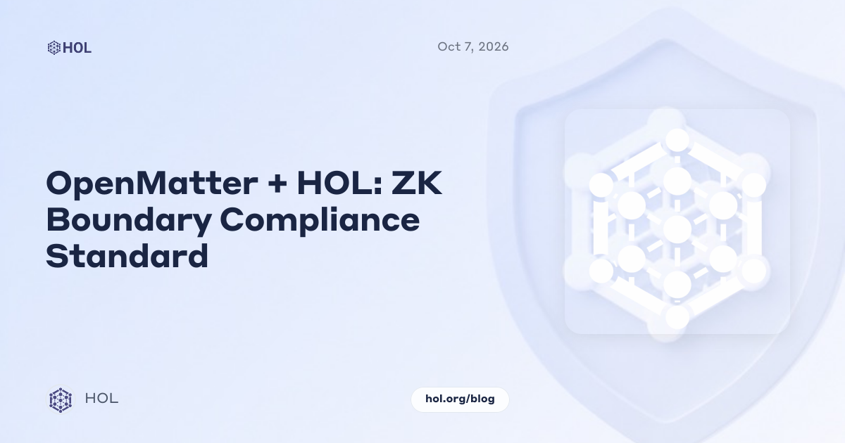 OpenMatter Network and HOL Release Proposed Standards for Verifiable AI Compliance and Agentic Security