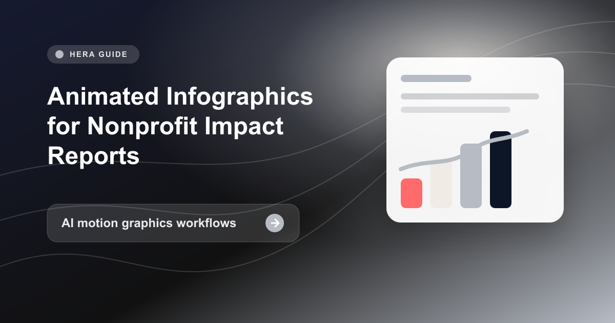 Animated Infographics for Nonprofit Impact Reports