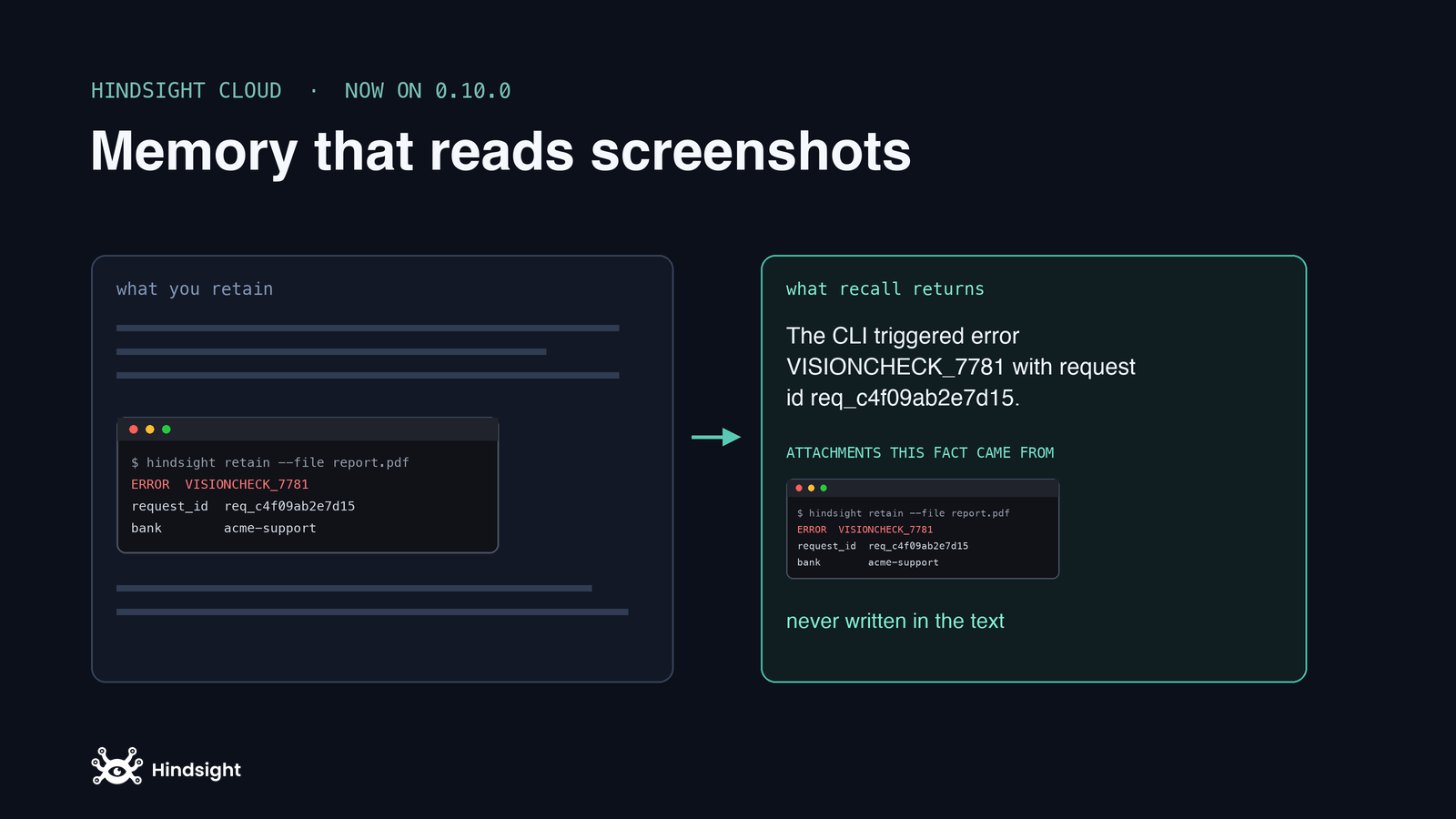 What's New in Hindsight Cloud: Memory That Reads Screenshots
