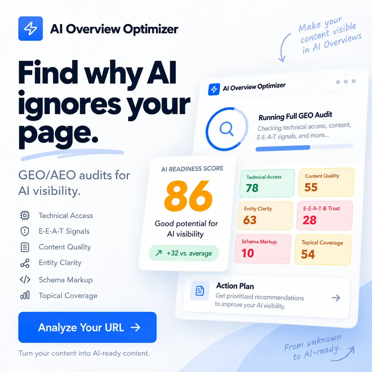AI Overview Optimizer
