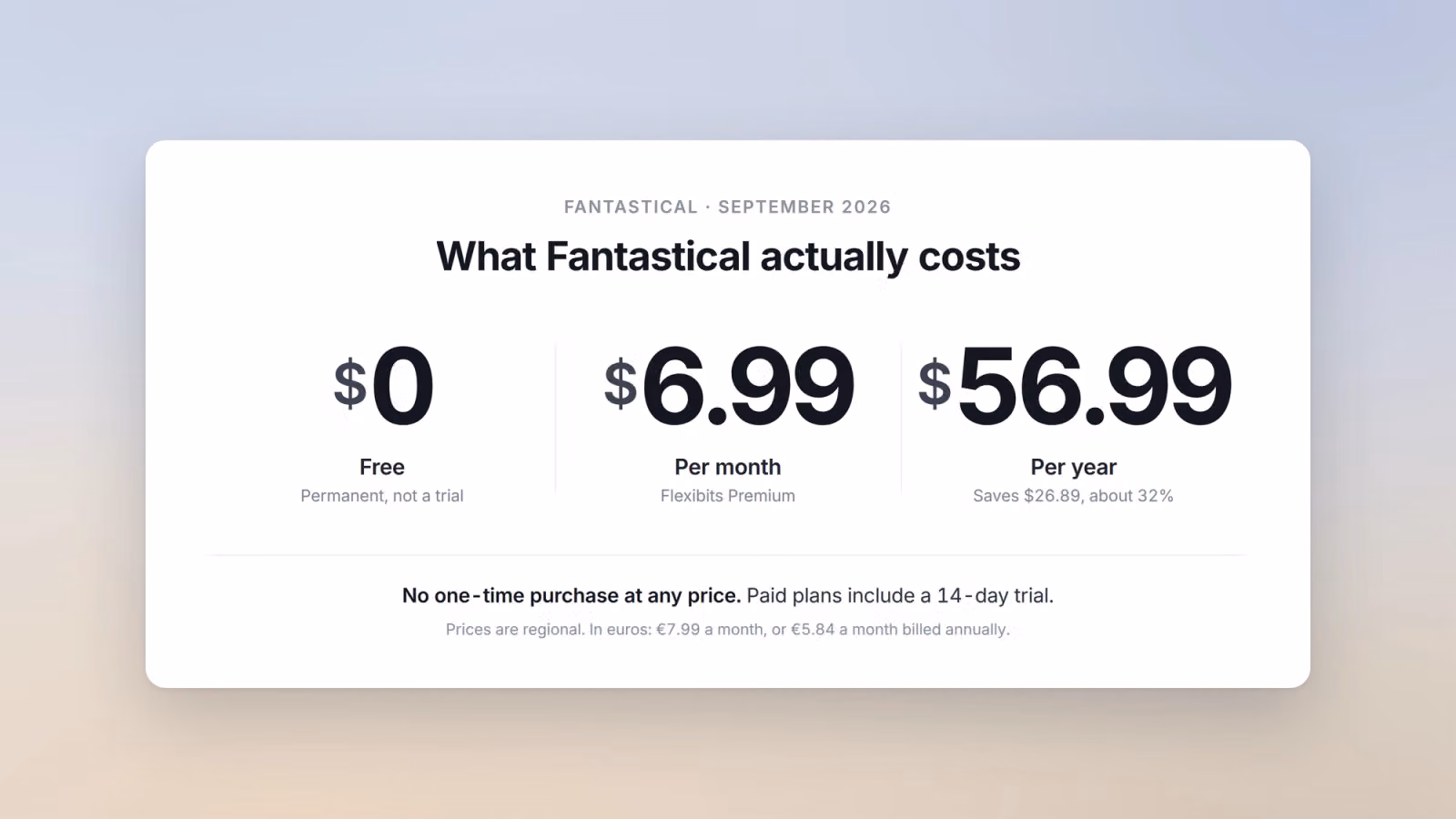 Fantastical Pricing in 2026: What You Actually Pay