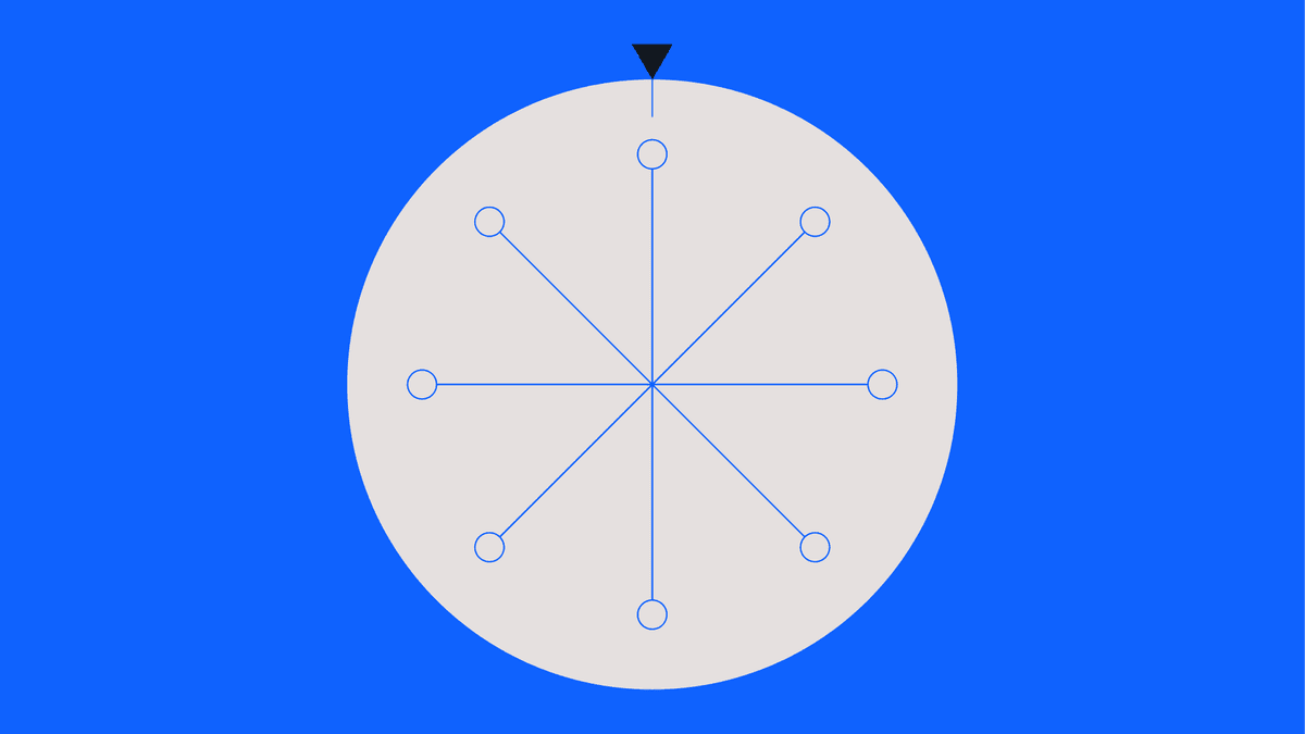 Ponder This Challenge - August 2026 - The Wheel of Buttons