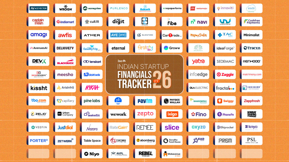 FY26 Financial Tracker: Tracking The Financial Performance Of Indian Startups
