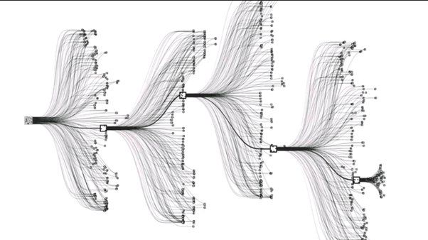 We may finally crack Maths. But should we?