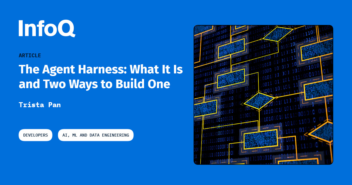 Article: The Agent Harness: What it is and Two Ways to Build One
