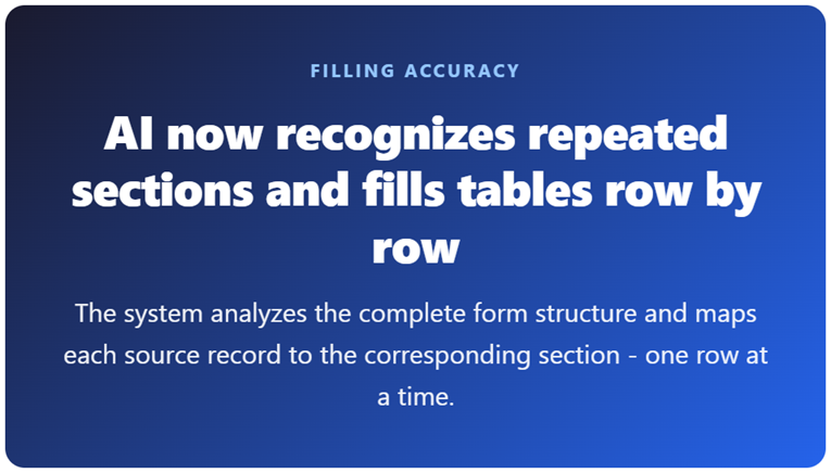 Instafill.ai core update: Repeated sections and row-by-row table filling