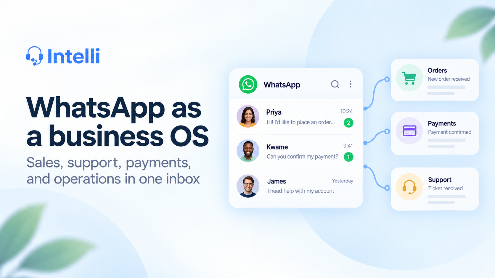 The WhatsApp Inbox as a Business Operating System