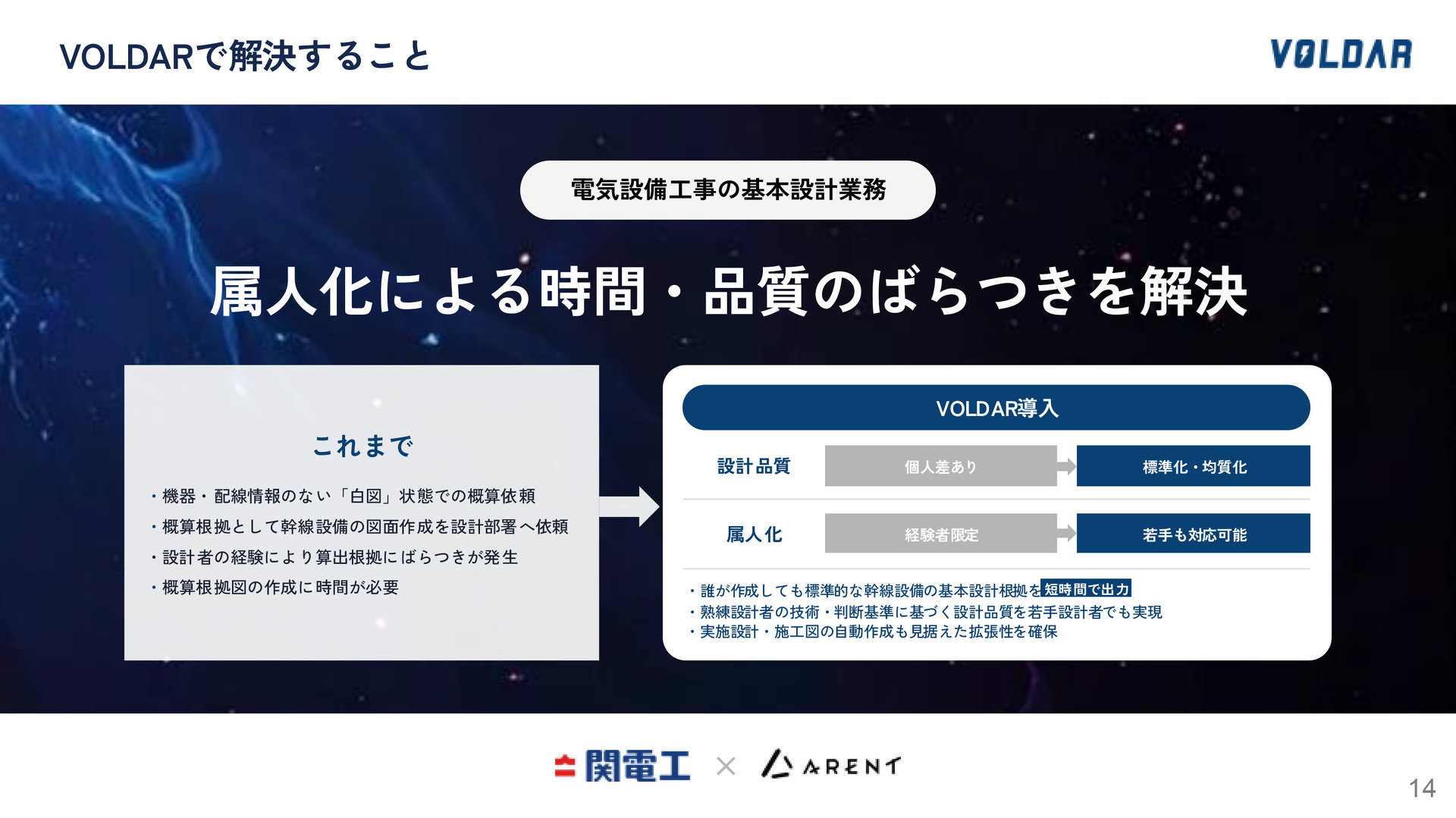電気設備設計の暗黙知をAIで自動化、関電工×Arentの自動設計システム