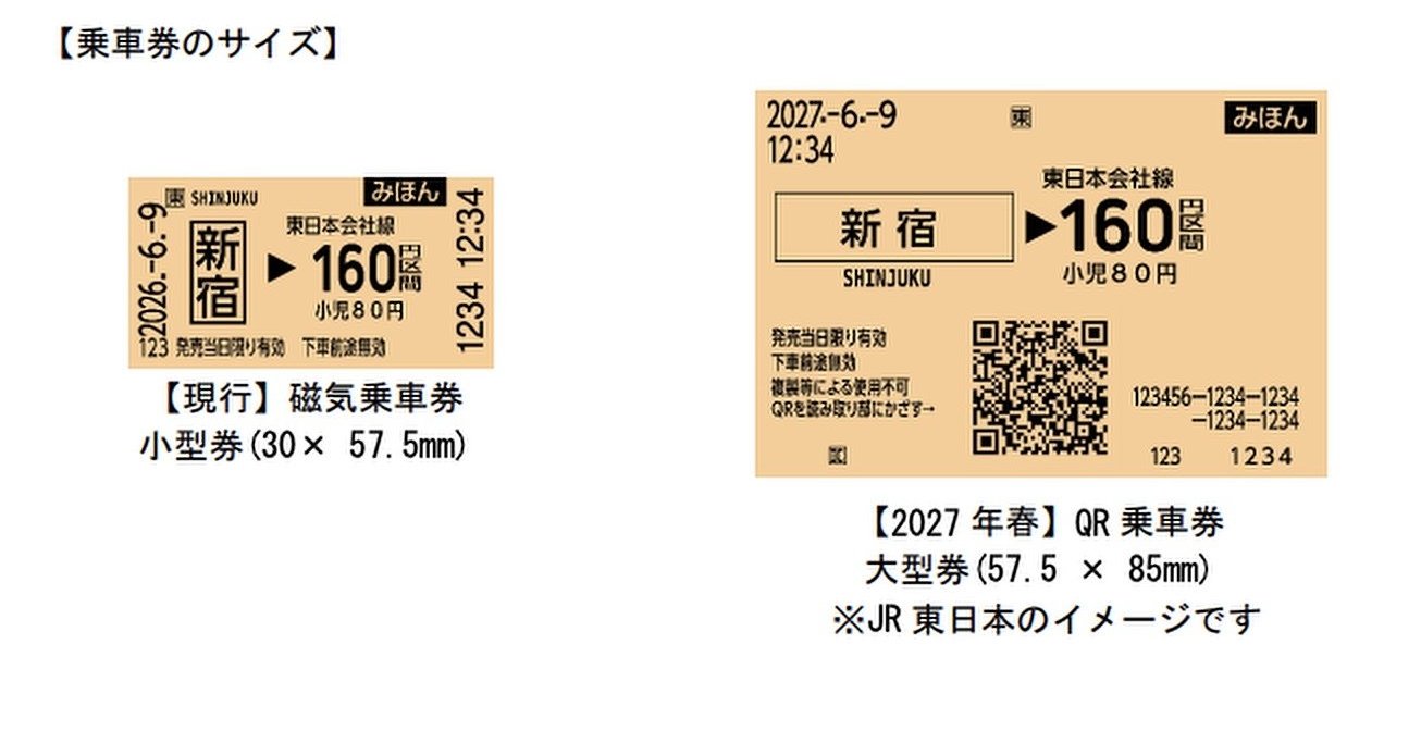 JR東・京急・東武など鉄道7社、「磁気乗車券」廃止へ 27年春から「QR乗車券」に