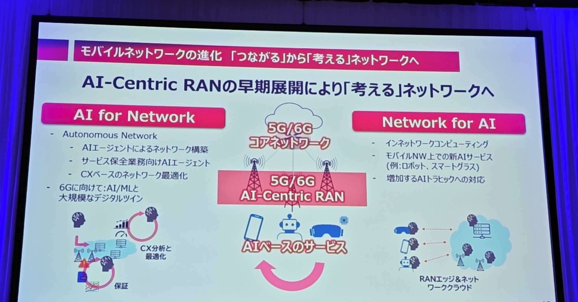 ドコモ、KDDI、ソフトバンク、楽天モバイルが示すAI時代のインフラ戦略 今後は「上り」「低遅延」が重要に