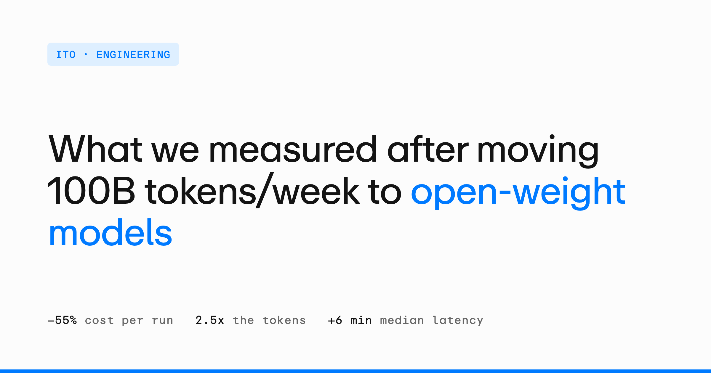 What we learned after moving 100B tokens/week to open-weight models