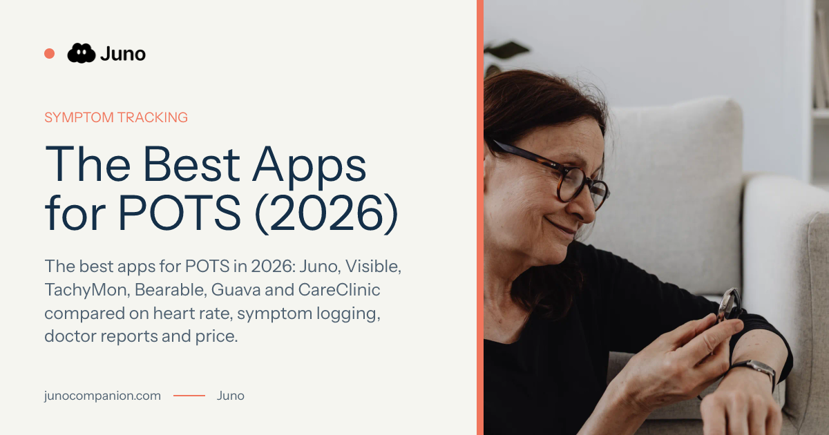 The Best Apps for POTS (2026)