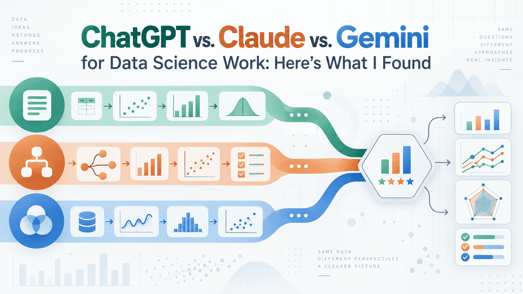 ChatGPT vs. Claude vs. Gemini for Data Science Work: Here’s What I Found