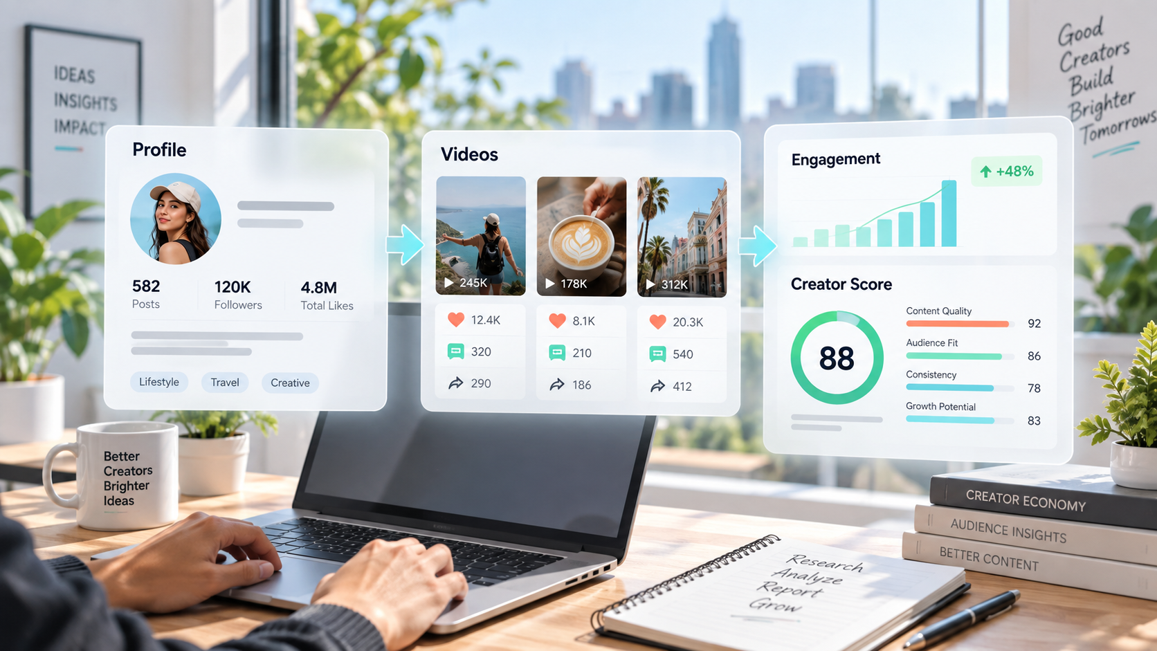Fetch TikTok User Data for Creator Reports