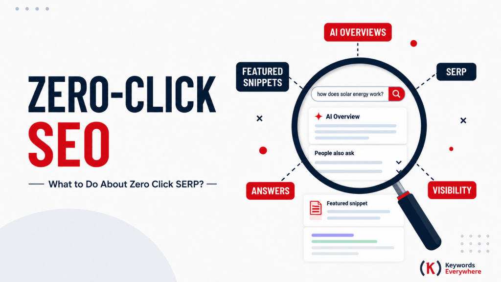 Zero-Click SEO (2026): What Happens When Clicks Disappear?