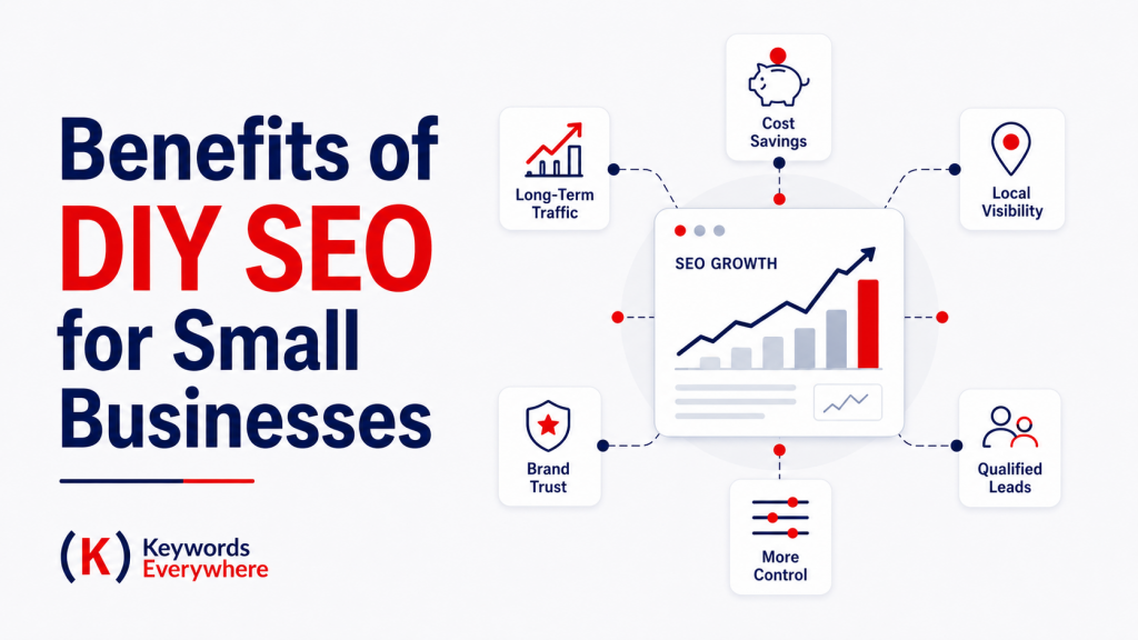 DIY SEO for Small Business (What Actually Works in 2026)