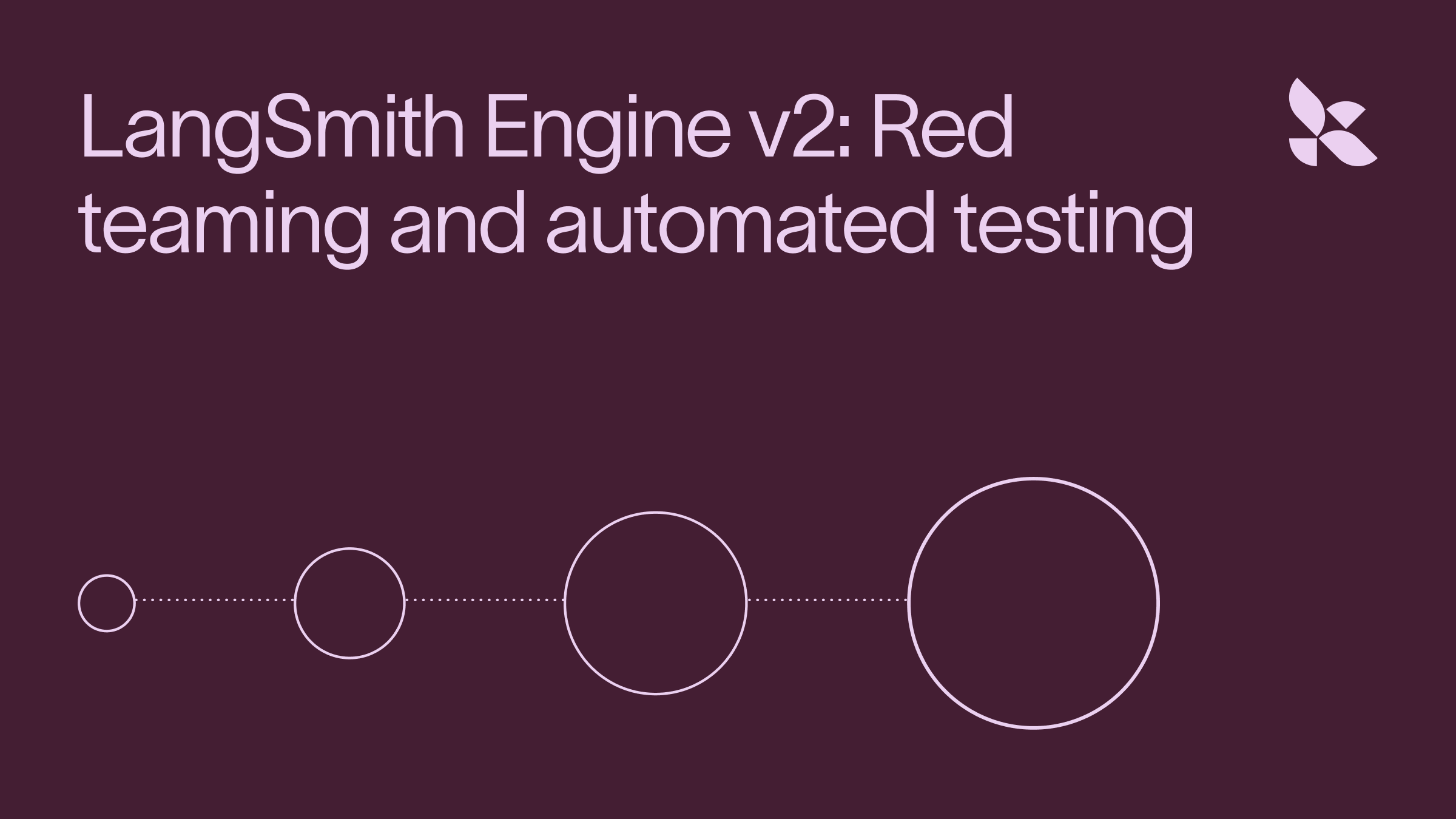 New in LangSmith Engine: red teaming and automated testing