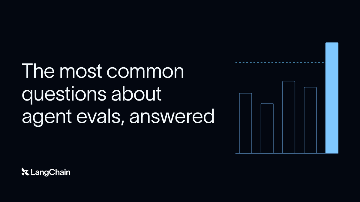 The Most Common Questions About Agent Evals, Answered