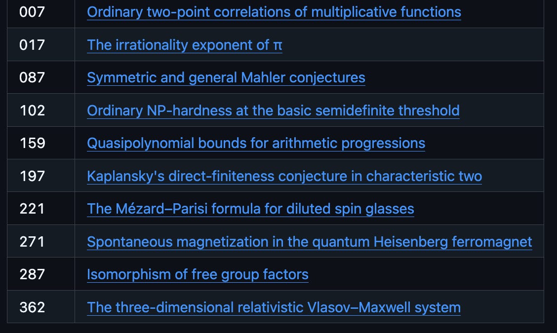 Last Week in AI #346 - 719 math manuscripts, 2 Western open models, 1 more safety resignation