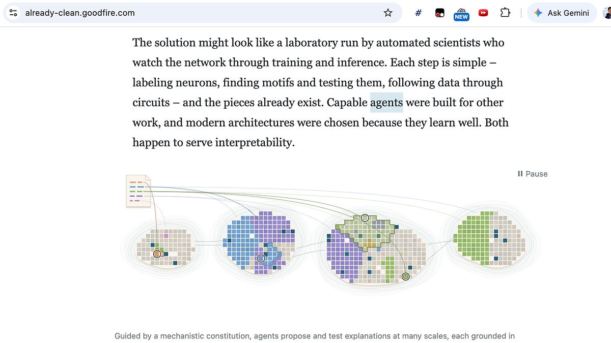 Agents disprove Polysemanticity; greatly improve Interpretability & Alignment