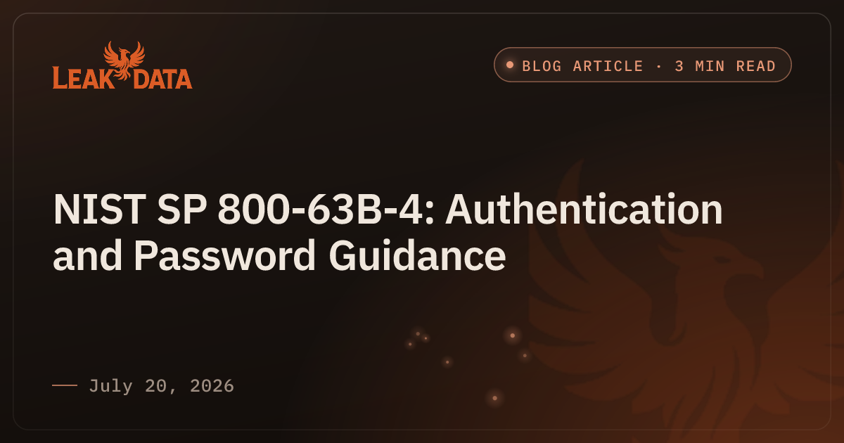 NIST SP 800-63B-4: Authentication and Password Guidance