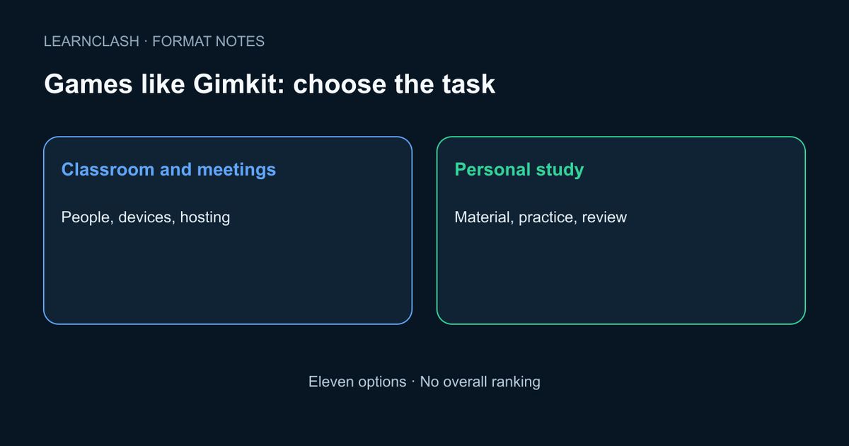 11 Games Like Gimkit: Classroom and Study Options