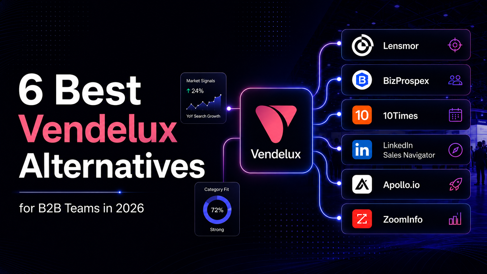 6 Best Vendelux Alternatives & Competitors (2026)