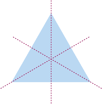 Notes on Group Theory