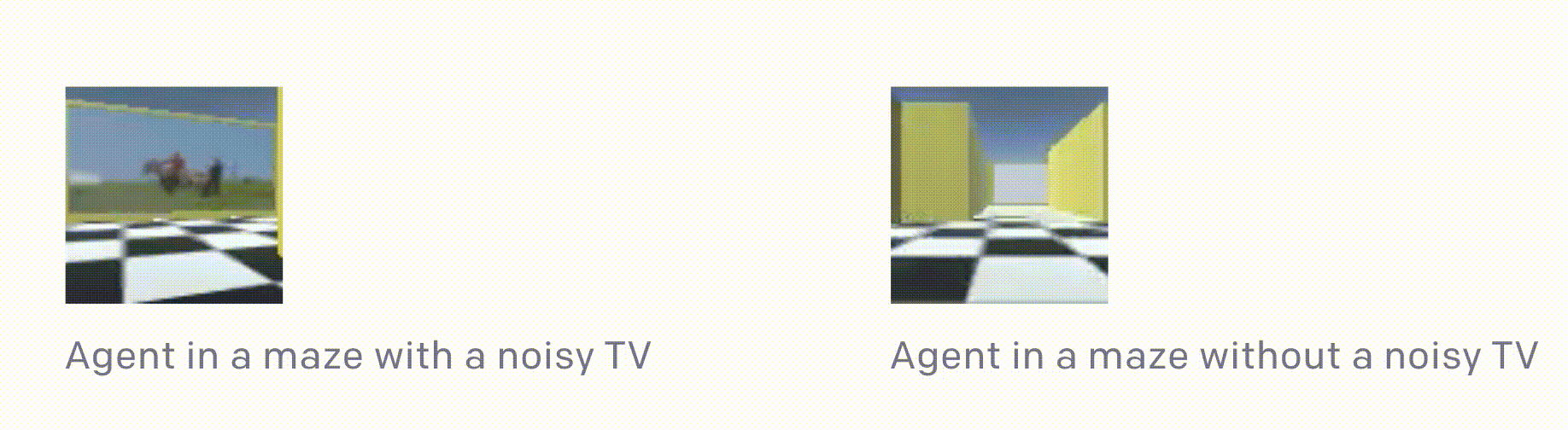 Exploration Strategies in Deep Reinforcement Learning