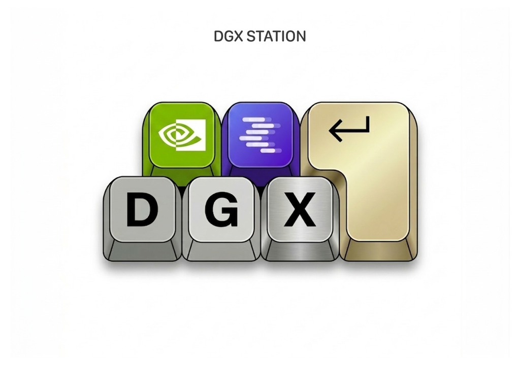 Run open models on NVIDIA DGX Station GB300