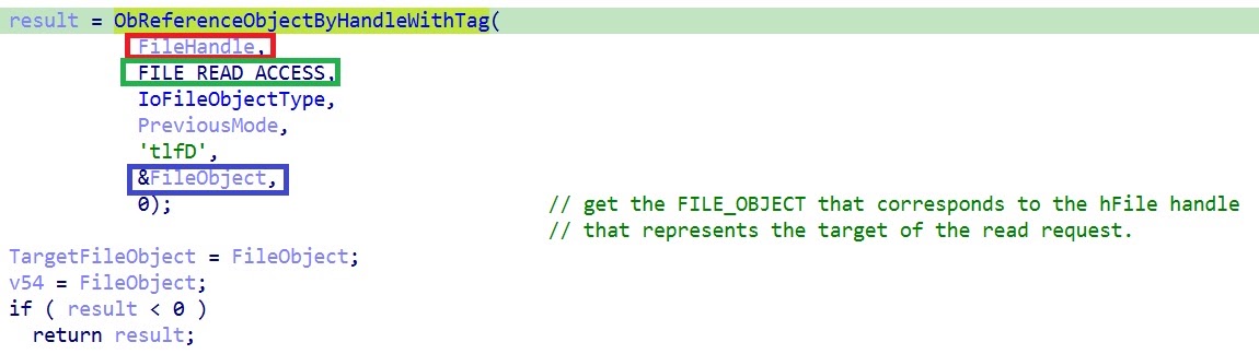 Inside the Windows I/O Manager: Deep dive into how read I/O requests are initialized
