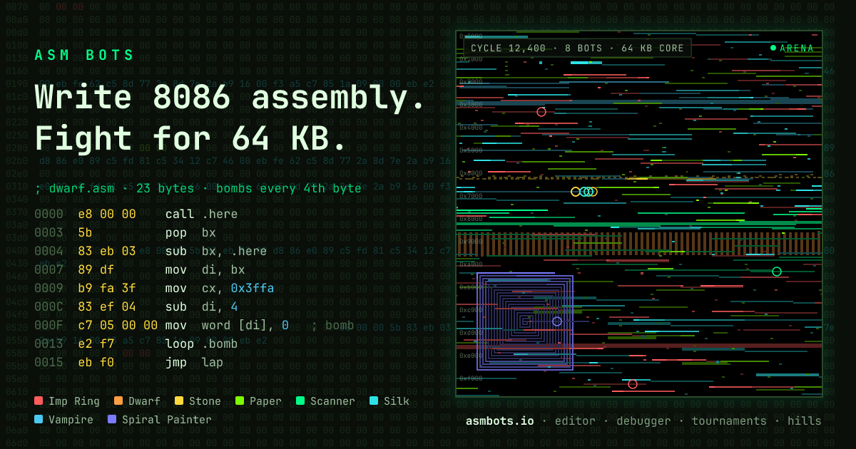 ASM Bots: Core War in real 8086 machine code