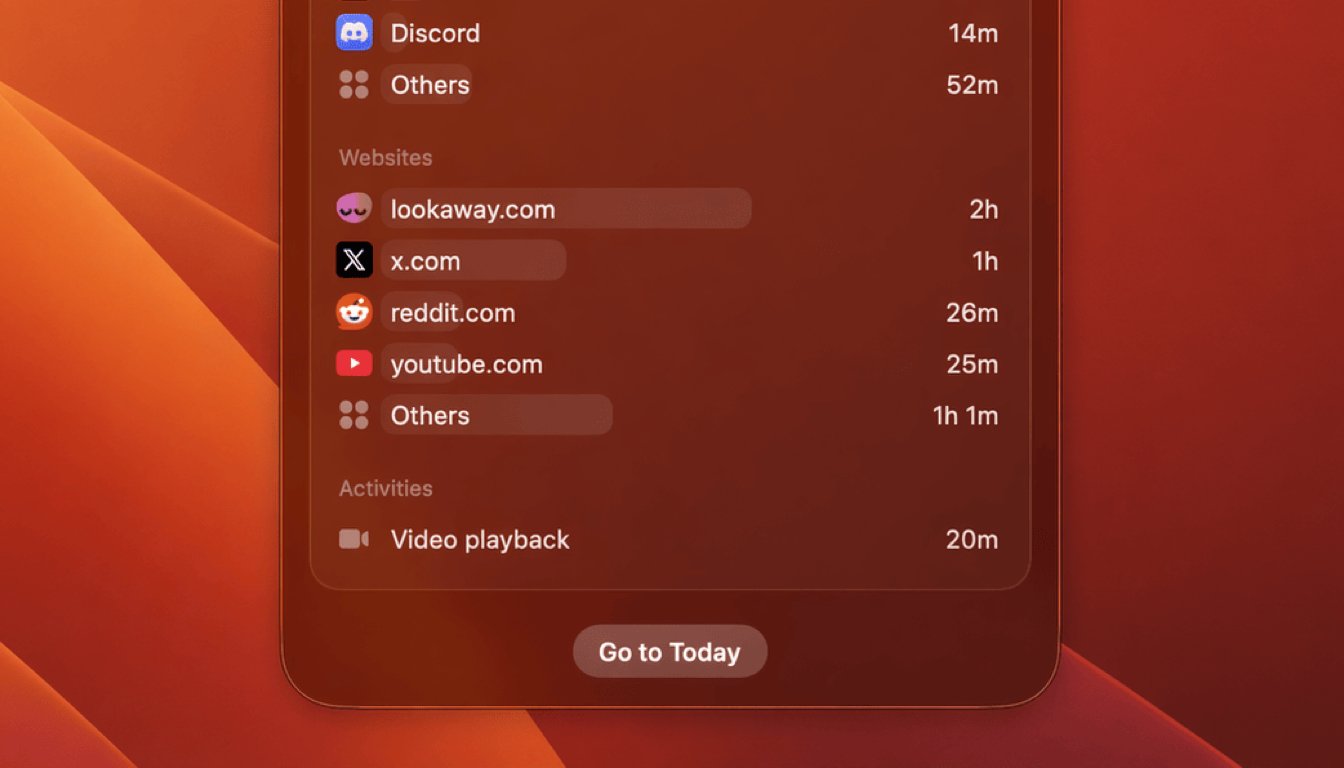 LookAway 2.1 - Website Usage Stats and Per-Session Snooze Limits