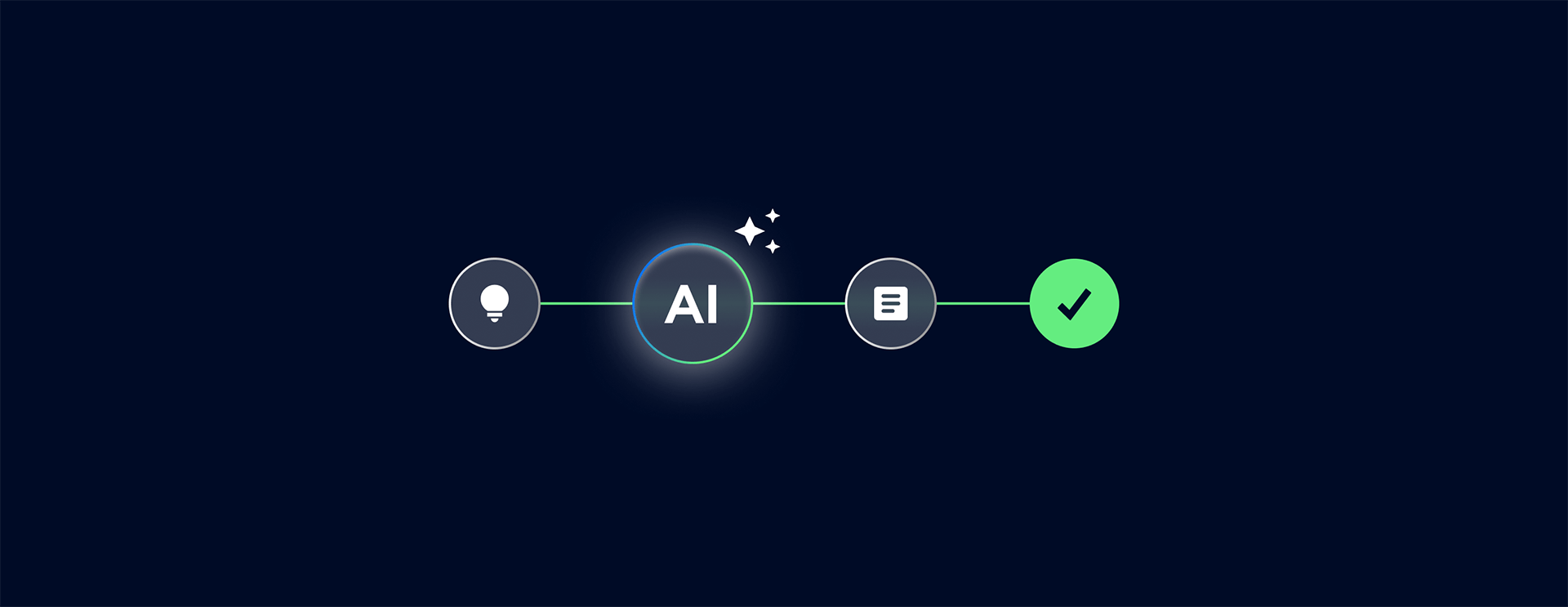 Generative AI Agents: How They Work and When to Use Them
